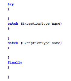 try catch java block finally catches exception many statement